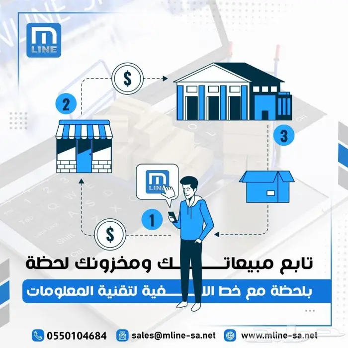 أسهل و افضل برنامج حسابي اونلاين 2
