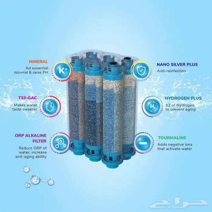 اقوي عروض الصيف - جهاز تحليه مياه 10 مراحل 2