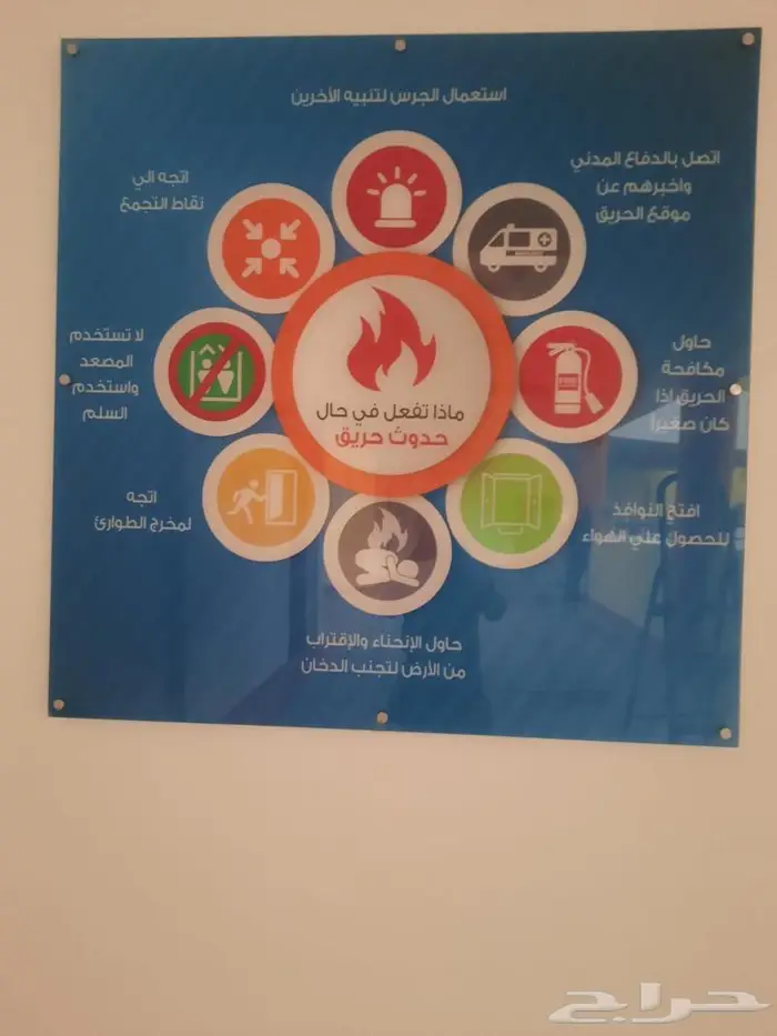 لوحات اكريليك لوحة مكتب لوحة خارجية 7