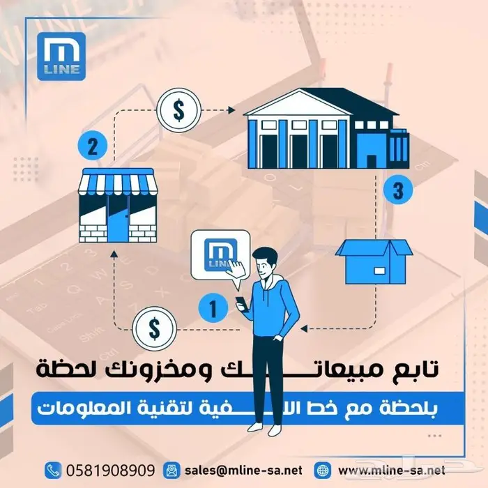 سمارت برنامج محاسبي سحابي متكامل لإدارة أعمالك 2