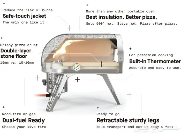 فرن بيتزا روك بوكس Roccbox جديد عرض 6