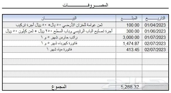 عندك عماير وتبغى تعرف الصادر والوارد 1
