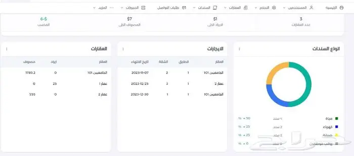 برنامج ادارة املاك برنامج املاك 2