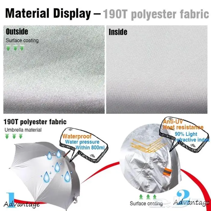 غطاء حامي بدي السيارة مبطن بقطن 7