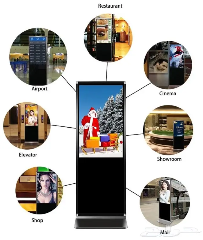 شاشات طوليه لعرض الاعلانات والمنتجات والعروض 2