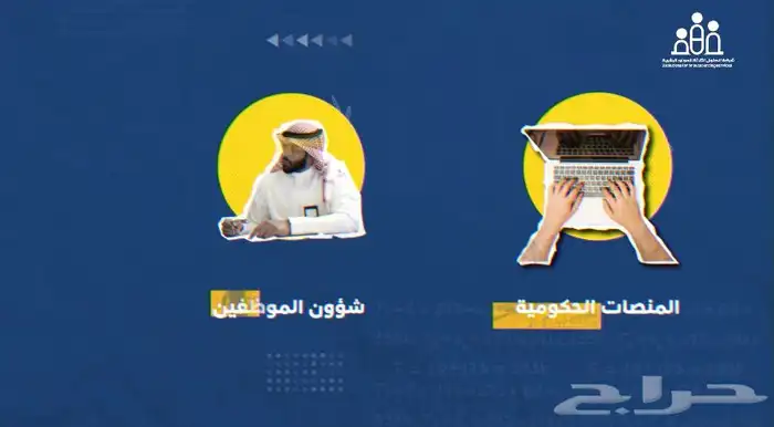 تصميم فيديو موشن ( كولاج ) بكل احترافية 3