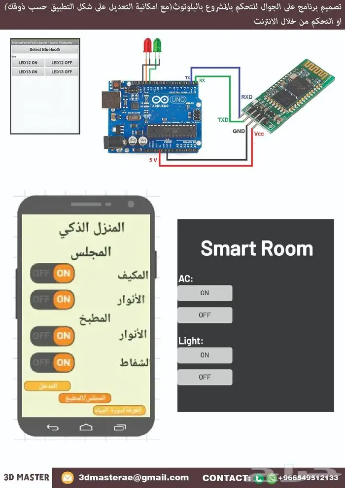 تصميم و برمجة وتنفيذ مشاريع تخرج هندسة كهربائية والكترونية 6