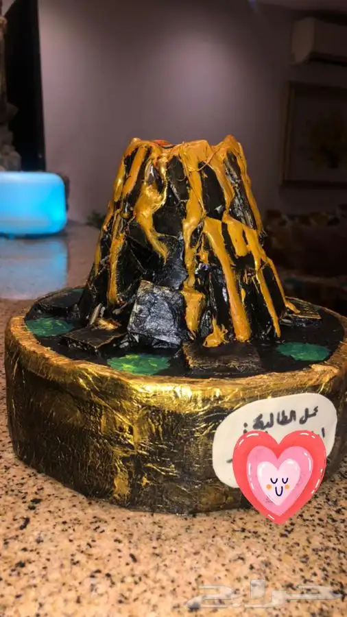 معلمة فنيه اعمل اعمال فنيه وارسم لجميع المراحل 32