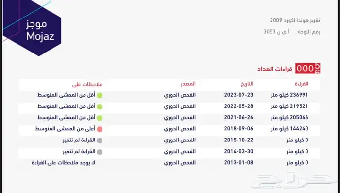 هوندا أكورد 2009 ((تم البيع )) 27