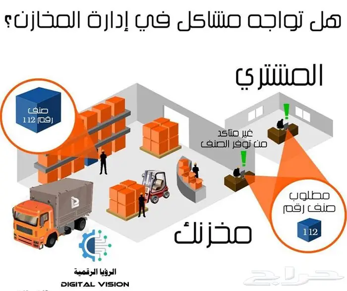 ارخص برنامج محاسبى للمطعم والبقاله 0