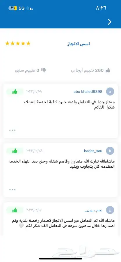 رخصه بلديه ملصق رايك يفرق سجل تجاري سجلات تجارية 1
