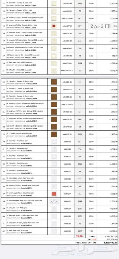 مفاتيح ABB 7
