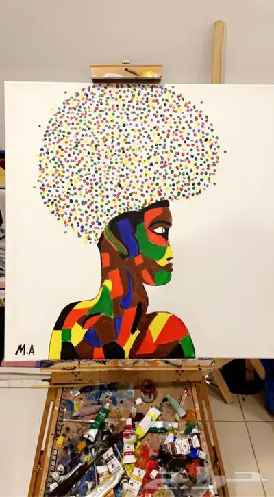 ارسم جميع الرسومات والمجالات 2