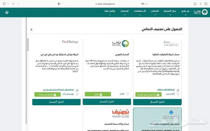 مؤسسة متخصصة ب تصنيف المقاولين 2