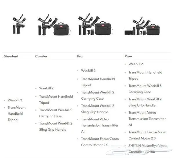 مانع اهتزاز زيون Zhiyun Weebill 2 - جملة وقطاعي 1399ريال 4