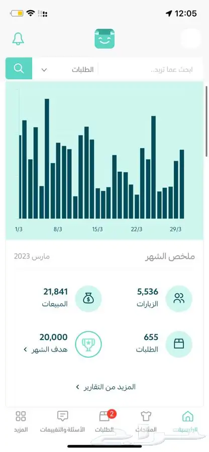 اساعدك تتدخل شهريا 5000 بالمتجر الكتروني 8
