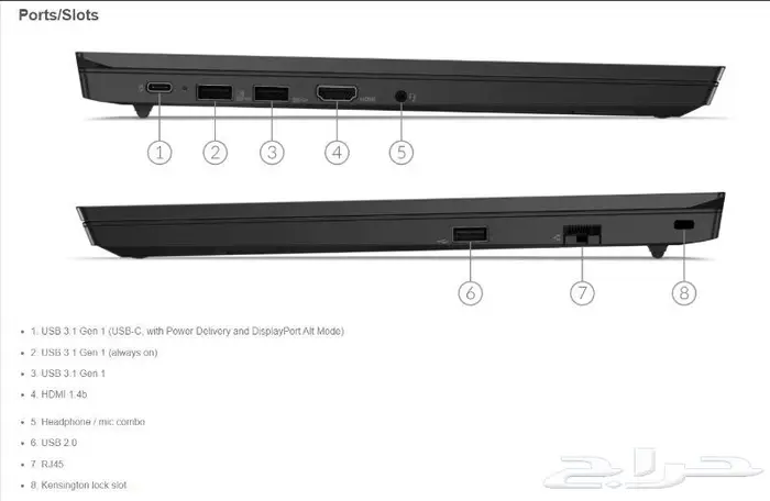 لينوفو ThinkPad E15-جديد (علبة مفتوح فقط) 4