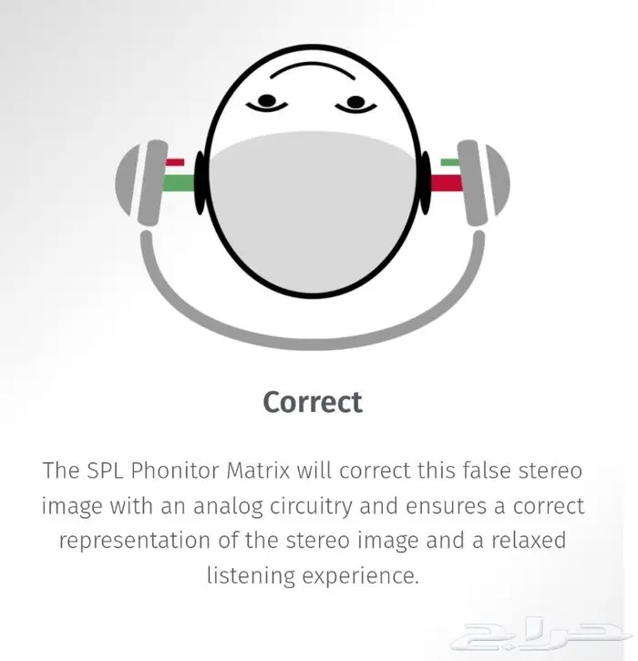 أوديوفايل أمبليفاير للهيدفون SPL Phonitor 2 6