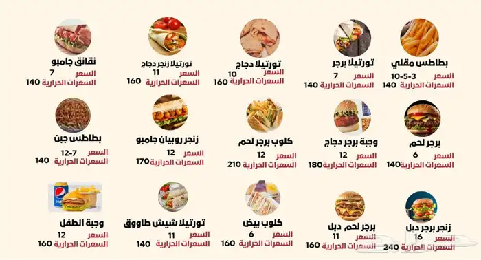 تصميم منيو بوفيات مطاعم كافيهات 2