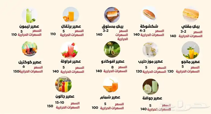 تصميم منيو بوفيات مطاعم كافيهات 4