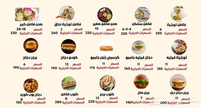 تصميم منيو بوفيات مطاعم كافيهات 1