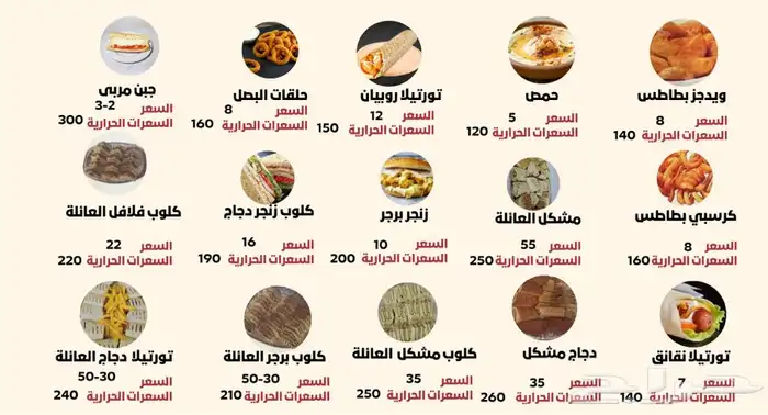 تصميم منيو بوفيات مطاعم كافيهات 3