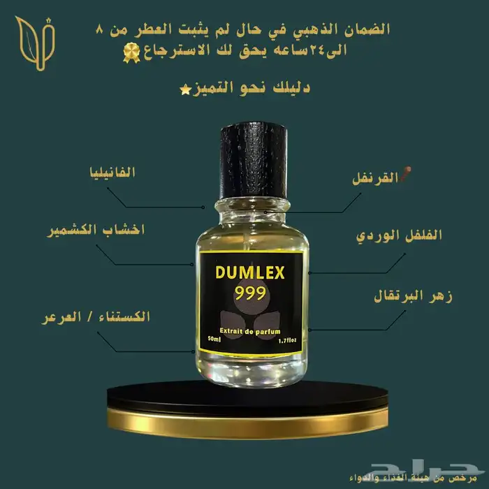 عطور مستوحاه من الماركات العالميه 0