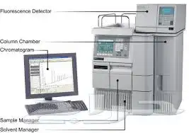 دروس خصوصية شرح الأجهزة الكيميائية 2