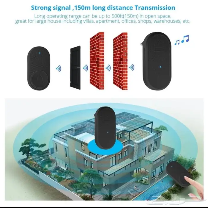 جرس باب لا سلكي للمنزل 4