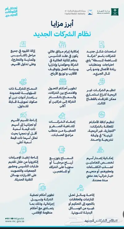 للاستشارات حول نظام الشركات السعودي الجديد 1