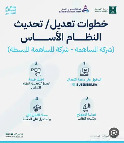 للاستشارات حول نظام الشركات السعودي الجديد 2