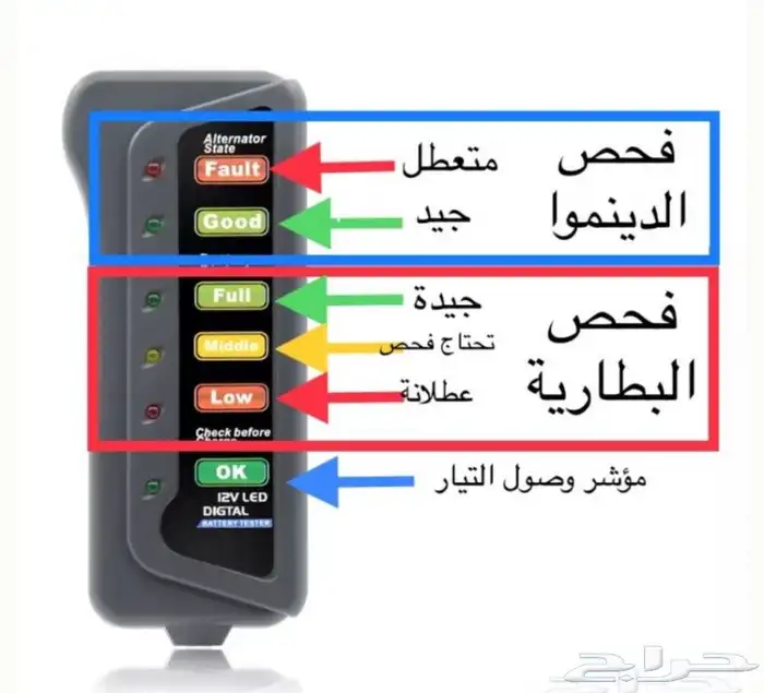 جهاز فحص الدينمو والبطاريات 0