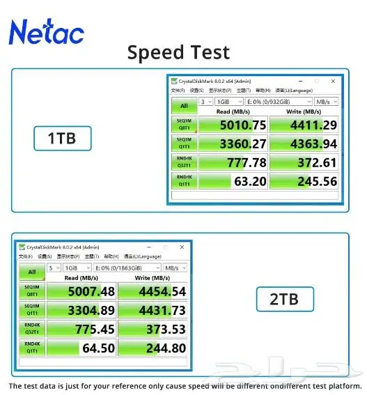 هاردسك بلاستيشن 5 بسعر مغري - Netac M.2 gen 4 مع ضمان سنتين 1