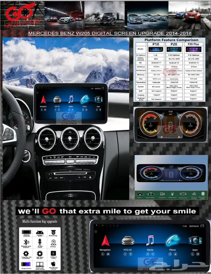 عدادات ديجيتال c class Glc E class 46