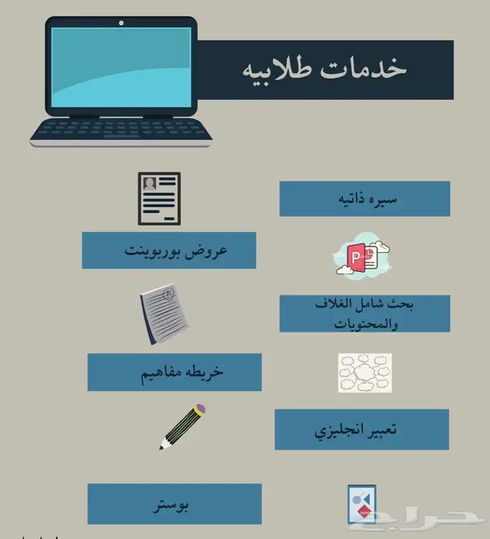 عروض بور بوينت _تقارير_مشاريع تخرج_بحوث_تنسيق_تدقيق لغوي 3