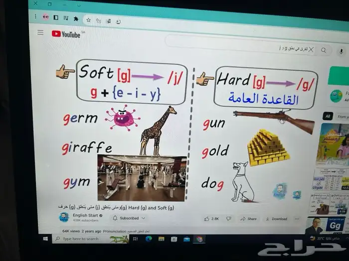 معلم خصوصي انجليزي بالطايف 0