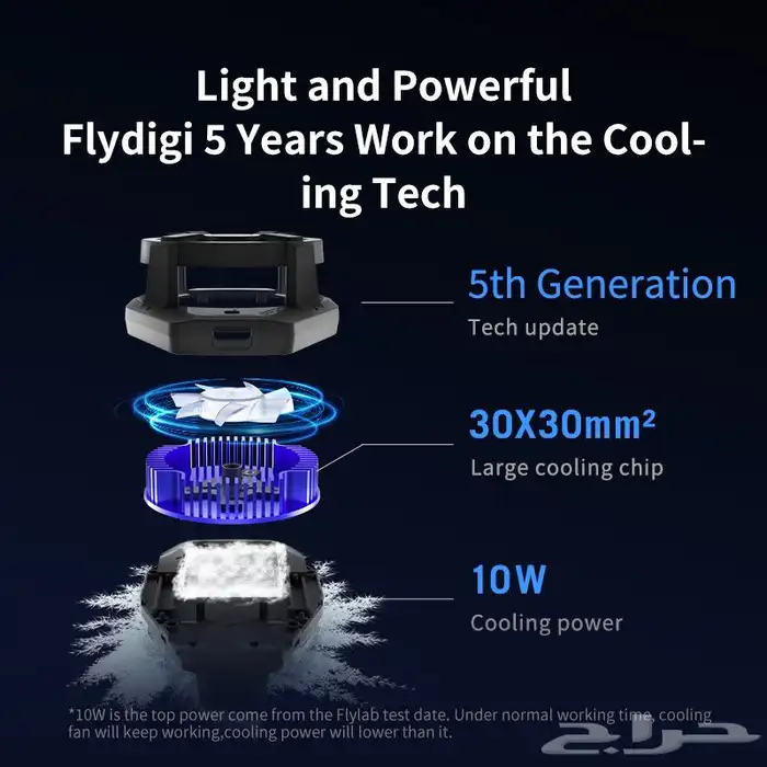 مروحة تبريد للجوال سعر اقتصادي وجودة تبريد قوية جدا Flydigi 2
