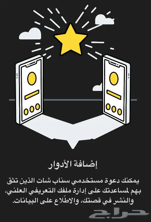 ملف تعريفي مثل المشاهير يطلعك اكسبلور 10