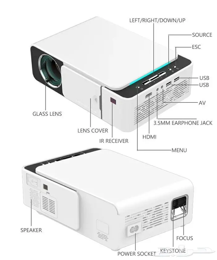 بروجكتر ذكي بمواصفات عالية 3500 شمعه 720x1280 للمعلمين 8