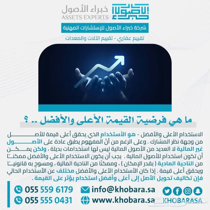 مثمن عقاري 0