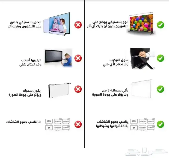 واقي شاشة تلفزيون 75 بوصة جديد 6