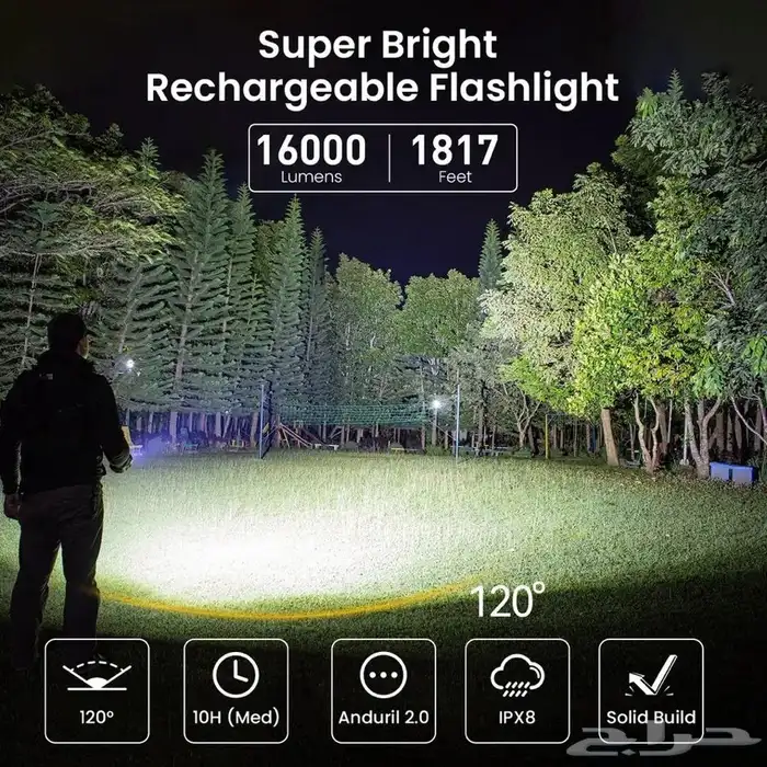 كشاف Sofrim Q8 Plus 1