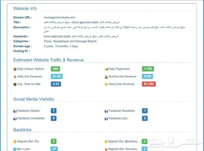 موقع الالكتروني للبيع 4