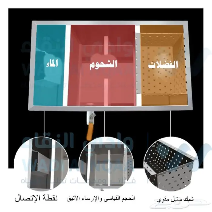 مصيدة زيت ستيل مطاعم وبوفيات جودة عالية 4