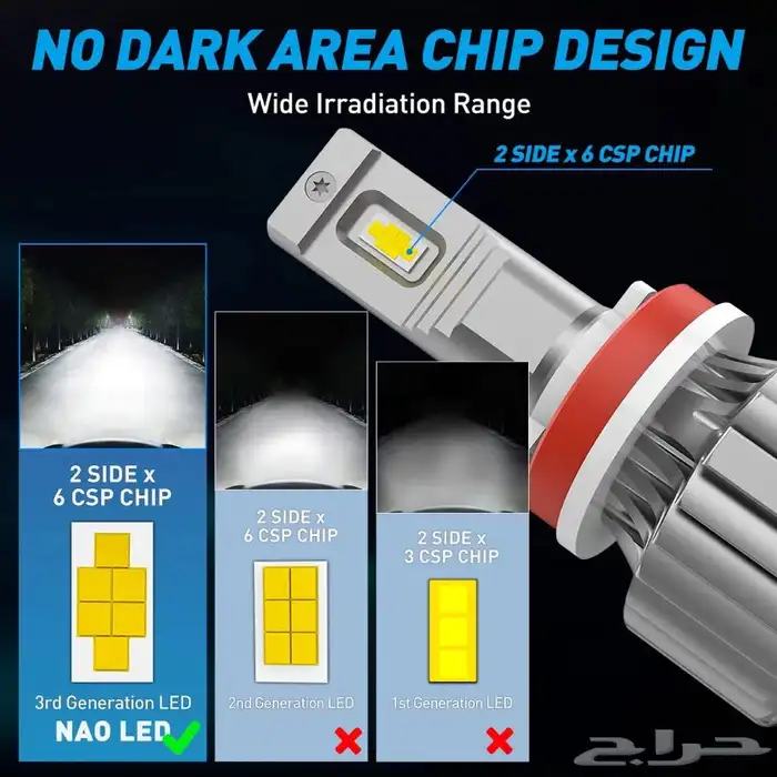 شمعات ليد 4300 كلفن led ابيض كريمي 1