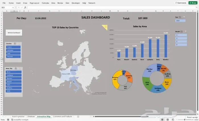 تصميم لوحات المعلومات داش بورد - Interactive Dashboard 1