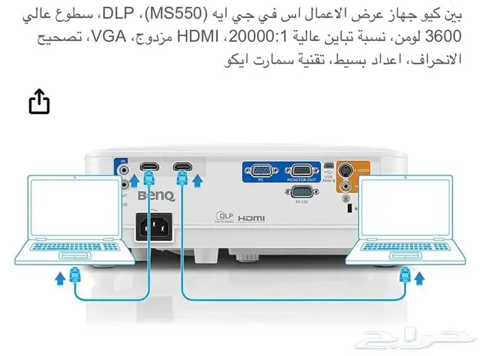 بروجكتور سبورات شاشات تفاعلية. اسعار جملة. وكلاء بنكيو 1