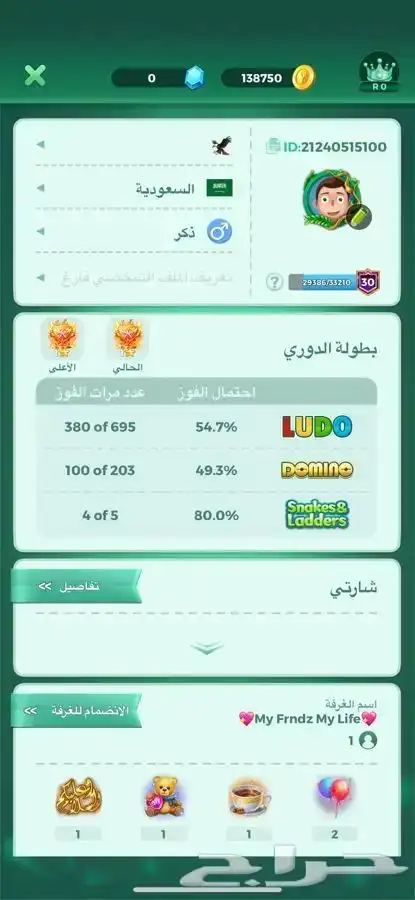 حساب يلا لودو 0