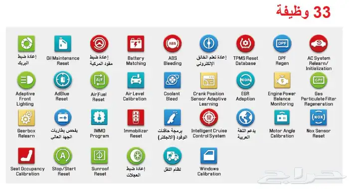 seجهاز كشف الأعطال وبرمجة السيارة لانش برو 3 2