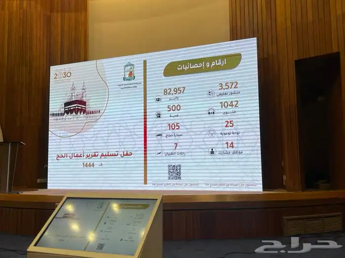 تنظيم المعارض والمؤتمرات و الافتتاحات في افضل الاسعار 0